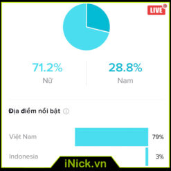 Mã nick #889