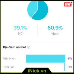 Kênh Có Live - Lỗi Shop Giá Rẻ