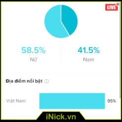 Mã nick #1325
