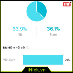 Mã nick #7353