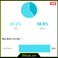 Mã nick #6636