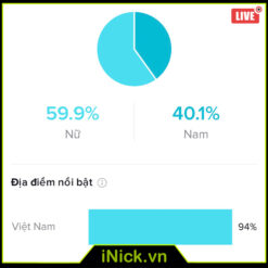 Mã nick #6555