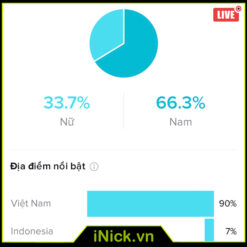 Mã nick #2421