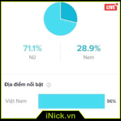 Mã nick #8112
