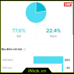 Mua bán nick tiktok, tài khoản acc tiktok giá rẻ uy tín tại INick.vn Mã nick #118972