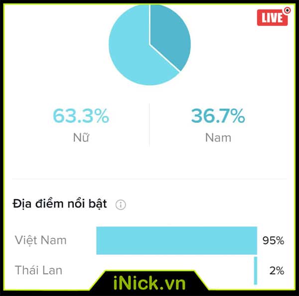 Xây kênh Tiktok ❤️
