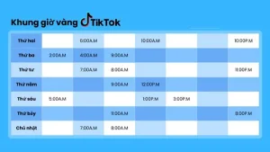 Khung Giờ Vàng TikTok Là Gì?